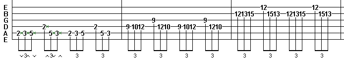 TAB