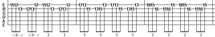 TAB