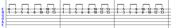 TAB